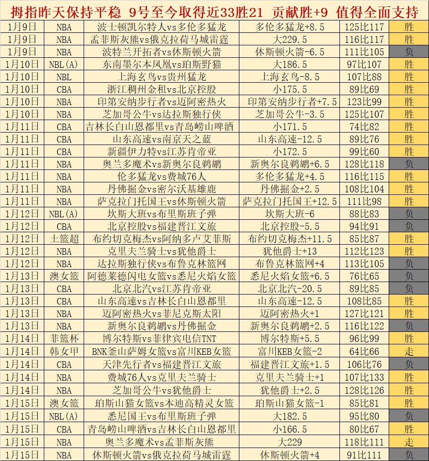 加蒂引海外,豪门关注,尤文意欲坚,db体育入口,db体育官网,db体育app下载,db体育平台官网