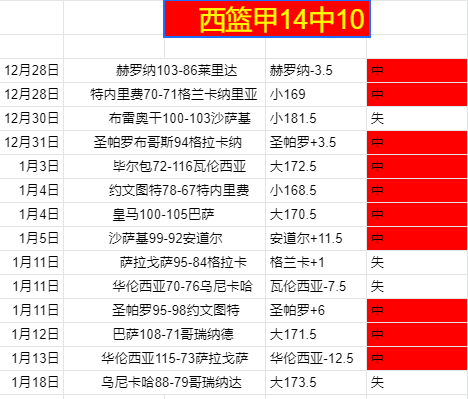 萨巴伦卡和,高夫网球女,单晋级,db体育入口,db体育官网,db体育app下载,db体育平台官网