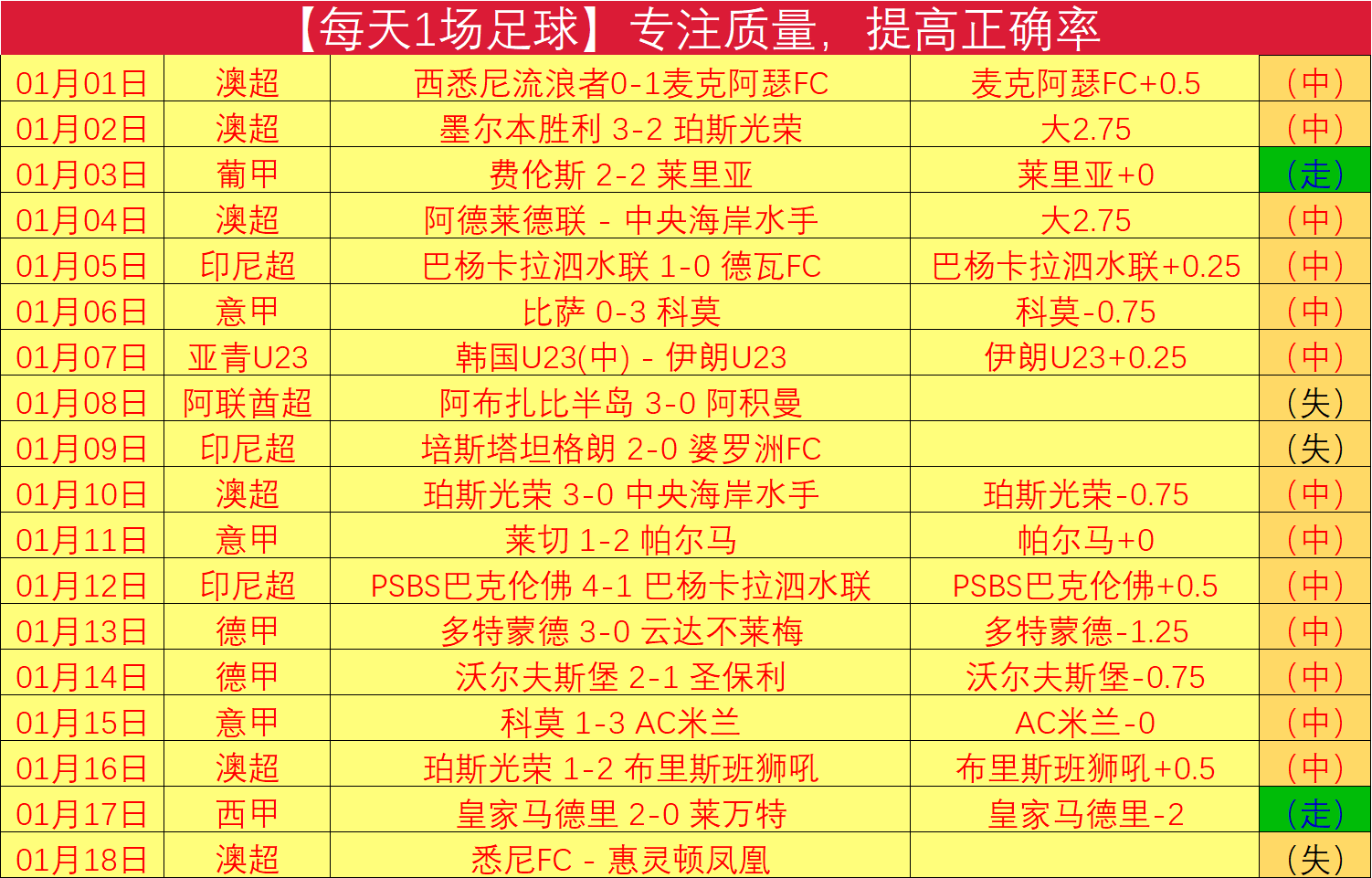 維羅納轉會,費超過,萬歐元引米,db体育入口,db体育官网,db体育app下载,db体育平台官网