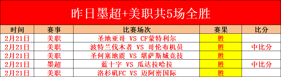 年中国国家,级赛事战绩,概览,db体育入口,db体育官网,db体育app下载,db体育平台官网