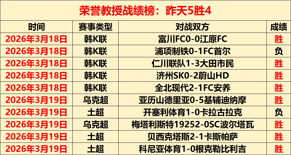 馬略卡,皇家馬德里,本澤馬雙子,db体育入口,db体育官网,db体育app下载,db体育平台官网