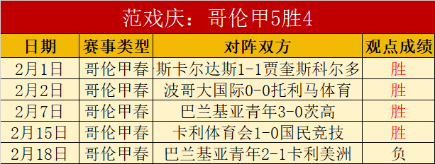 王艺衡以,秒创三阶魔,方世界新纪,db体育入口,db体育官网,db体育app下载,db体育平台官网
