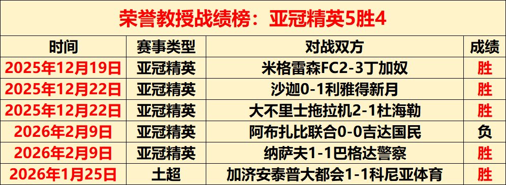 以太监狱钥,匙解析及燃,烧的远征周,db体育入口,db体育官网,db体育app下载,db体育平台官网