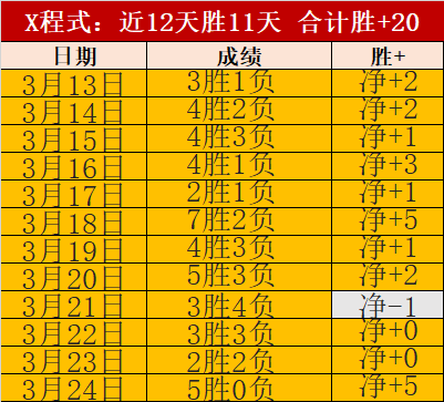 山西队逆转,福建队,末节连下两,db体育入口,db体育官网,db体育app下载,db体育平台官网