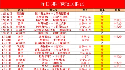 人机对决巅峰战：美国机器人争霸赛精彩瞬间，热度飙升回顾！