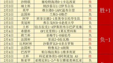 王钰栋：青春绽放盛典